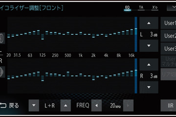 【サウンドチューニング大辞典】第1章「イコライザー」その1「役割とは？」 画像