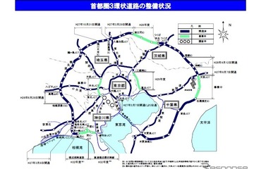 国土交通省、外環道・東名高速～湾岸道路間の整備促進に向けて協議会を設立 画像