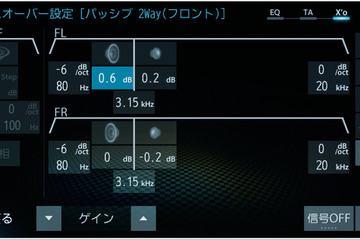 【実践！ サウンドチューニング】中級編 Part.2「クロスオーバー」その2「フロントスピーカーとサブウーファー間の調整」 画像