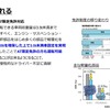 いすゞ エルフミオ