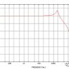 参考：Nve-03周波数減衰特性