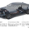 ホンダ・シビック改良新型（e:HEV）