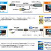 データシステムからミラーリングHDMI変換ケーブル「AV004」が発売