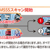 JMA-520/401取締機対応、受信性能が35％アップしたブリッツのレーザー&レーダー探知機「TL315R」登場