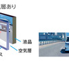 カロッツェリアの高精細デジタルミラー型ドライブレコーダー「VREC-MS700D」