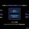 AI性能としては業界トップクラスの2000TOPSを20TOPS/Wという高い電力効率での実現を目指す