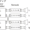 「バイアンプ接続」の接続図。