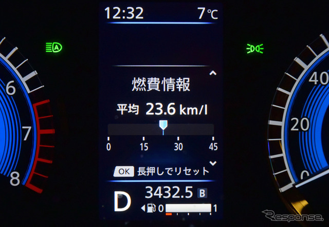 総走行距離3432.5km。軽自動車での長旅、なかなかオツなものである。