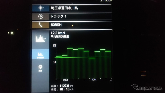 ボルボの燃費グラフは走行時間ではなく走行距離ごとに表示される。燃費を計算するにはこちらのほうが便利だ。ドライブ終盤、マイルドハイブリッドの特性に合わせた運転を試みているときのもので、良い数値が出ている。