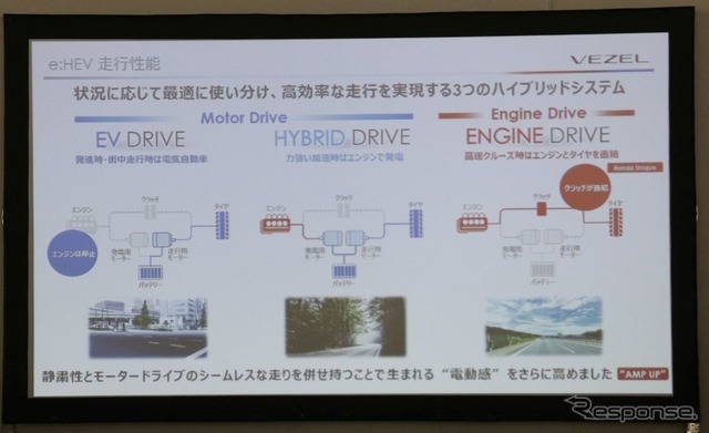 ホンダ・ヴェゼル 新型