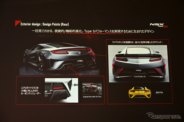 ホンダ NSX タイプS