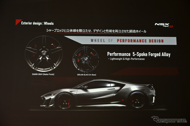 ホンダ NSX タイプS