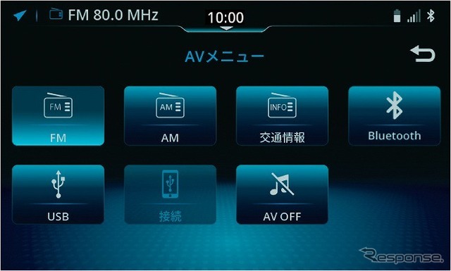 7インチ ディスプレイオーディオ（AVメニュー画面）