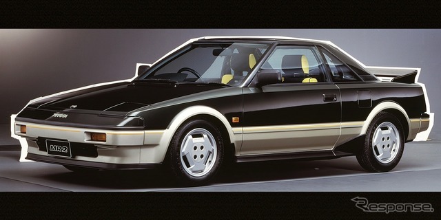 MR2／1984.06　G-Limited