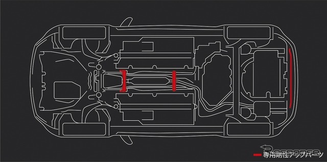 専用剛性アップパーツ