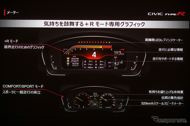 ホンダ シビックタイプR 新型