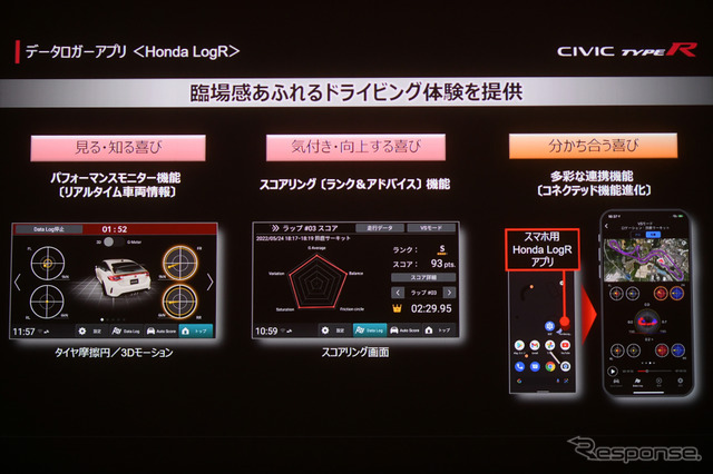 ホンダ シビックタイプR 新型