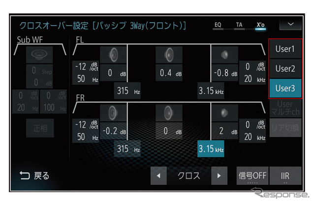 『ダイヤトーンサウンドナビ』の「クロスオーバー」の設定画面。