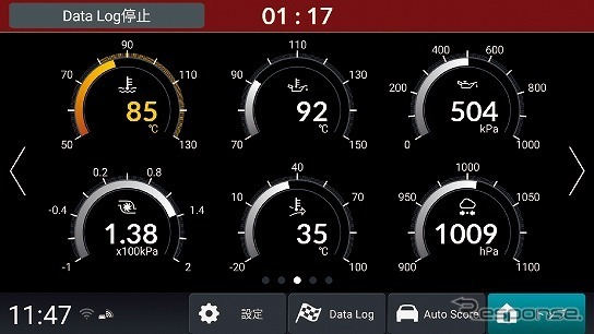 ホンダログR デジタル計器表示