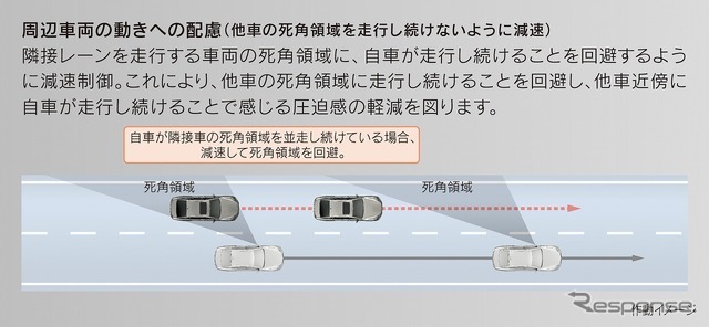 Lexus Teammate［Advanced Drive］周辺車両の動きへの配慮（他車の死角領域を走行し続けないように減速）