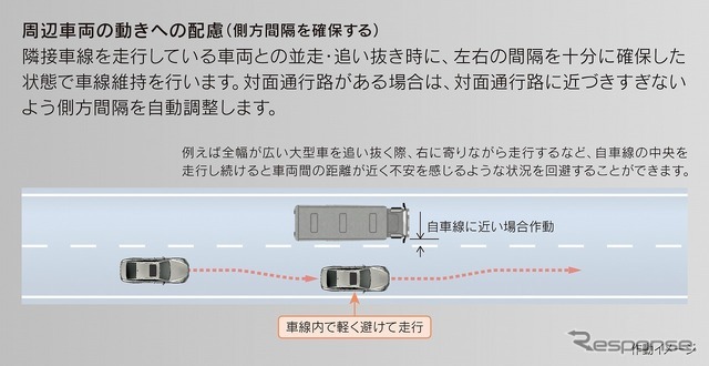 Lexus Teammate［Advanced Drive］周辺車両の動きへの配慮（側方間隔を確保する）