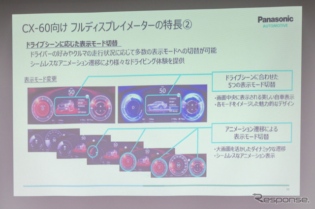 表示モードの変更もシームレスなアニメーション遷移で行われる