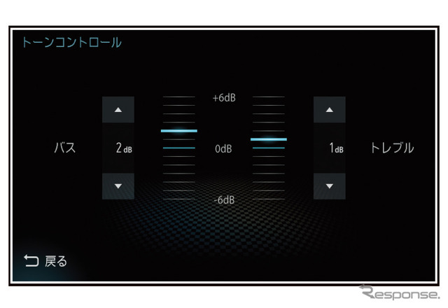 「トーンコントロール」の設定画面の一例（三菱電機・ダイヤトーンサウンドナビ）。