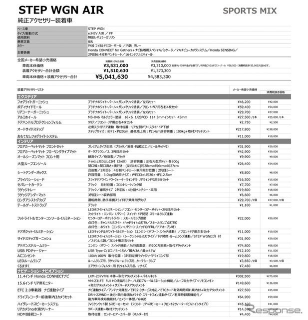 ホンダ ステップワゴン AIR 装着純正アクセサリー一覧