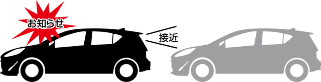 後続車接近お知らせ機能