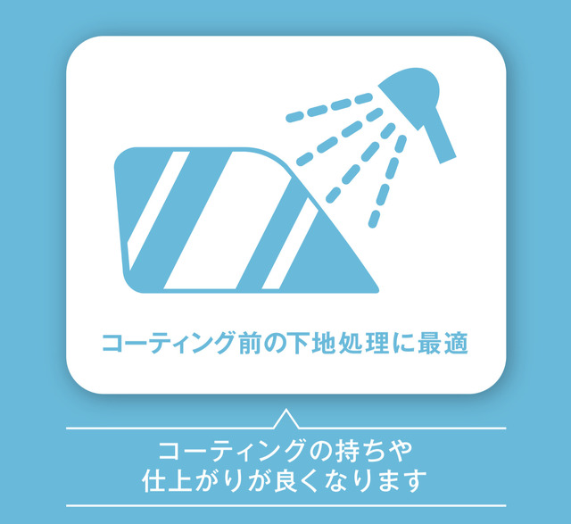 コーティングの下地処置にも最適、ドライタイプの油膜取りシート