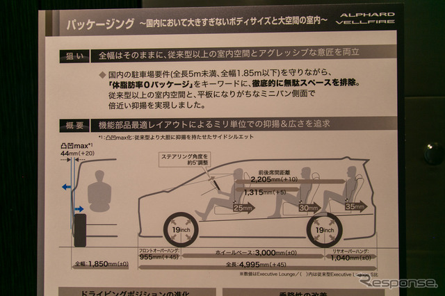 【トヨタ アルファード/ヴェルファイア 新型】より広くなったシート間隔や後部からも簡単操作が行えるセンターコンソール