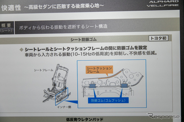 【トヨタ アルファード/ヴェルファイア 新型】車内空間の