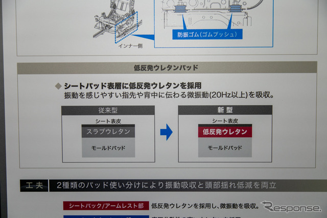 【トヨタ アルファード/ヴェルファイア 新型】車内空間の