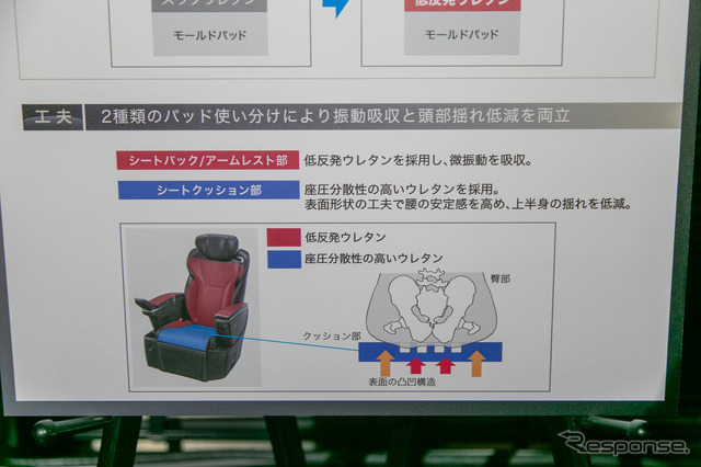 【トヨタ アルファード/ヴェルファイア 新型】車内空間の