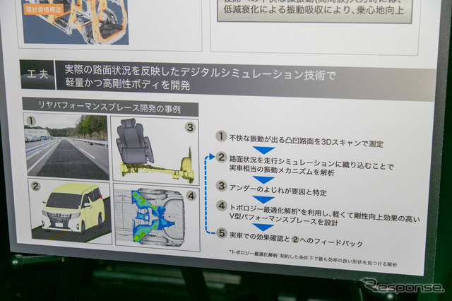 【トヨタ アルファード/ヴェルファイア 新型】車内空間の