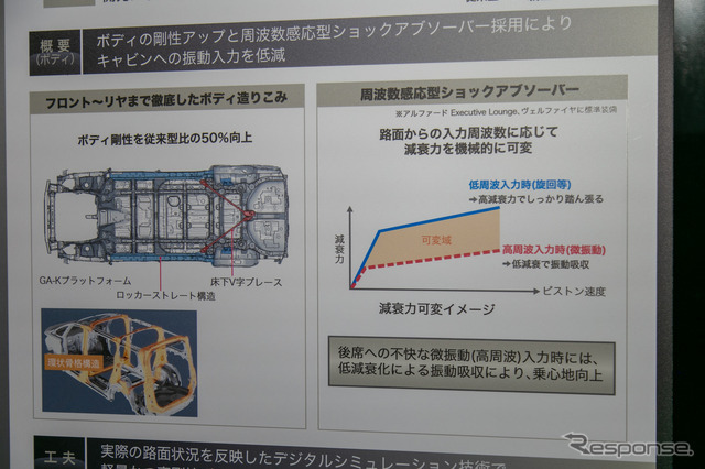 【トヨタ アルファード/ヴェルファイア 新型】車内空間の