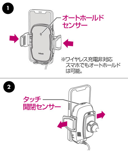 スマホを置くだけでアームが閉まる自動開閉