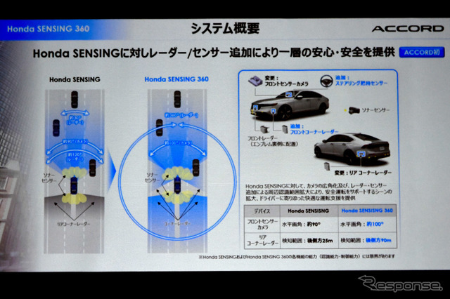 ホンダ アコード 新型