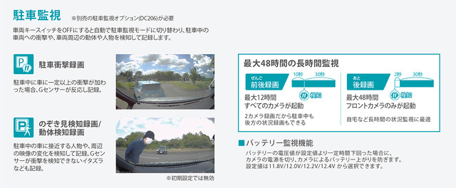 カーメイトから「ひろ」×「みえ」を両立し、広範囲をクリアに記録する前後2カメラドラレコ「ダクション D DC2000R」が新発売