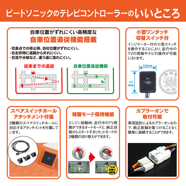 走行中でもテレビが見られる・ナビの操作ができる！ ビートソニックからヴォクシー／ノア・シエンタ・プリウス・RAV4（PHV含む）・カローラ・カローラスポーツ・カローラツーリング対応の純正ディスプレイ用テレビ/ナビコントローラーが新発売