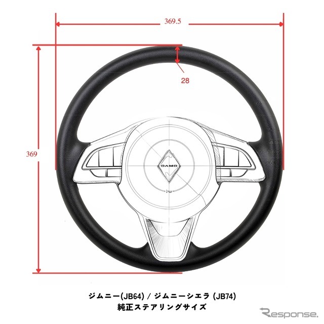 参考：純正サイズ