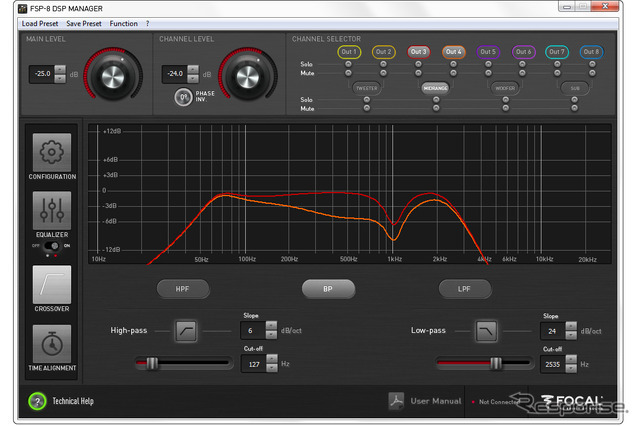 「クロスオーバー」の設定画面の一例（フォーカル・FSP-8）。