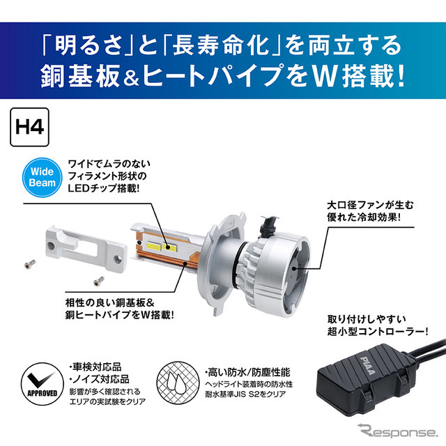 ヘッド＆フォグ用LEDバルブ 6000K【LEH220】（ H4 ）