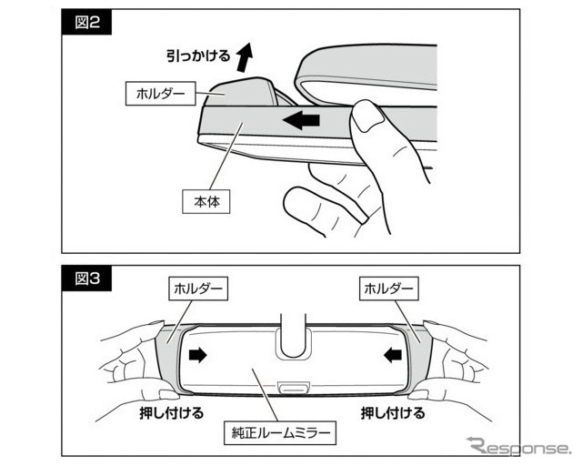 工具不要：純正ミラー右側に可動するホルダー部を引っかけ、左に引っ張りながら左側のホルダーに掛けて挟み込む