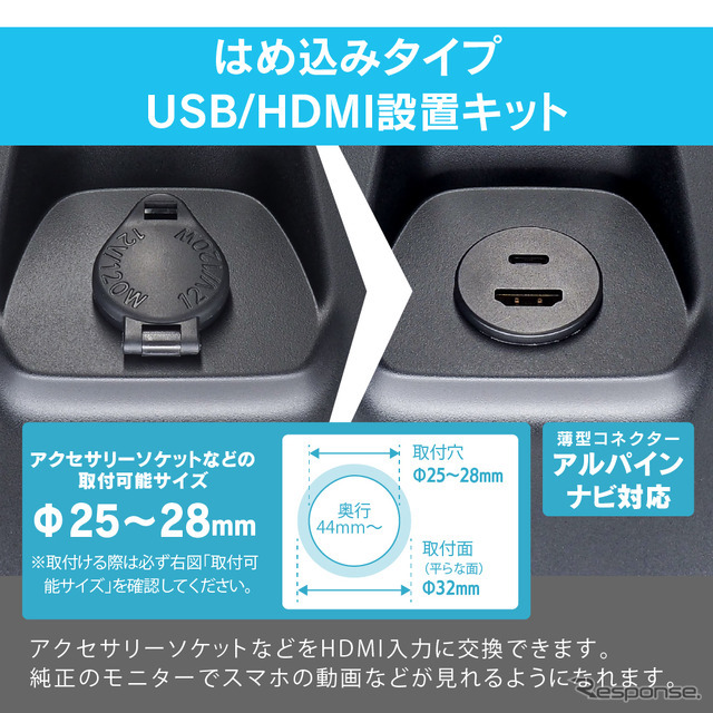 USB/HDMI延長コネクターUSB17