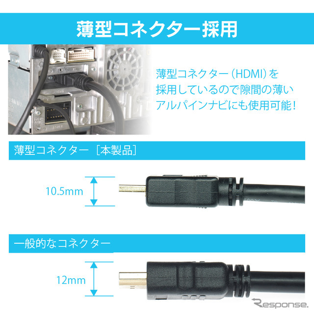 USB/HDMI延長コネクターUSB17