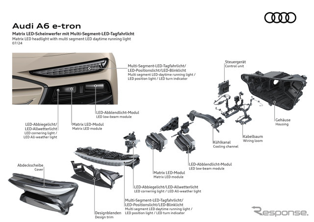 アウディ A6 e-tron スポーツバック