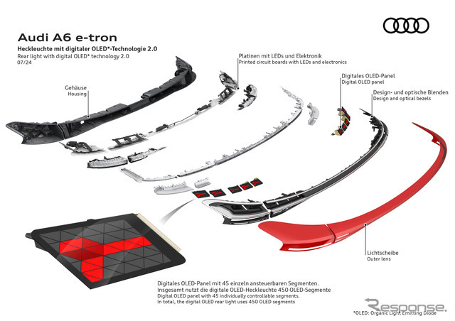 アウディ A6 e-tron スポーツバック