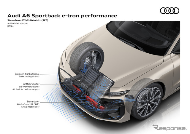 アウディ A6 e-tron スポーツバック