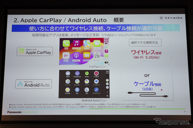 Apple CarPlay／Androidautoはワイヤレス接続可能となる